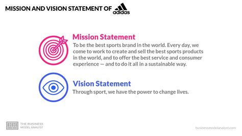 adidas vision and mission|adidas brand personality and culture.